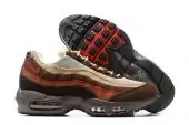 nike air max 95 pas cher anatomy of air